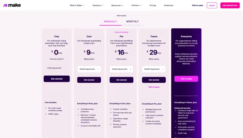 pricing make.com